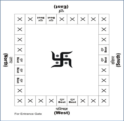 West facing house vastu plan 